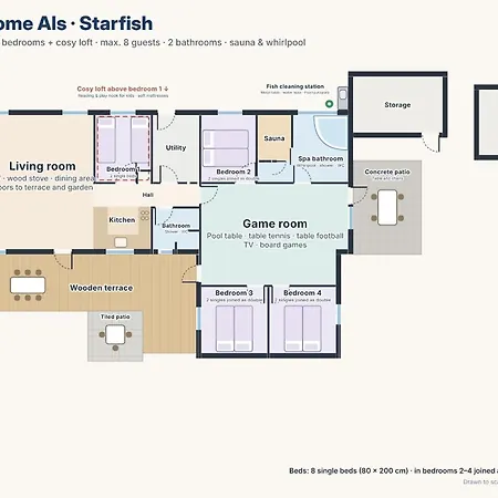 Dom wakacyjny Als - Starfish Nordborg